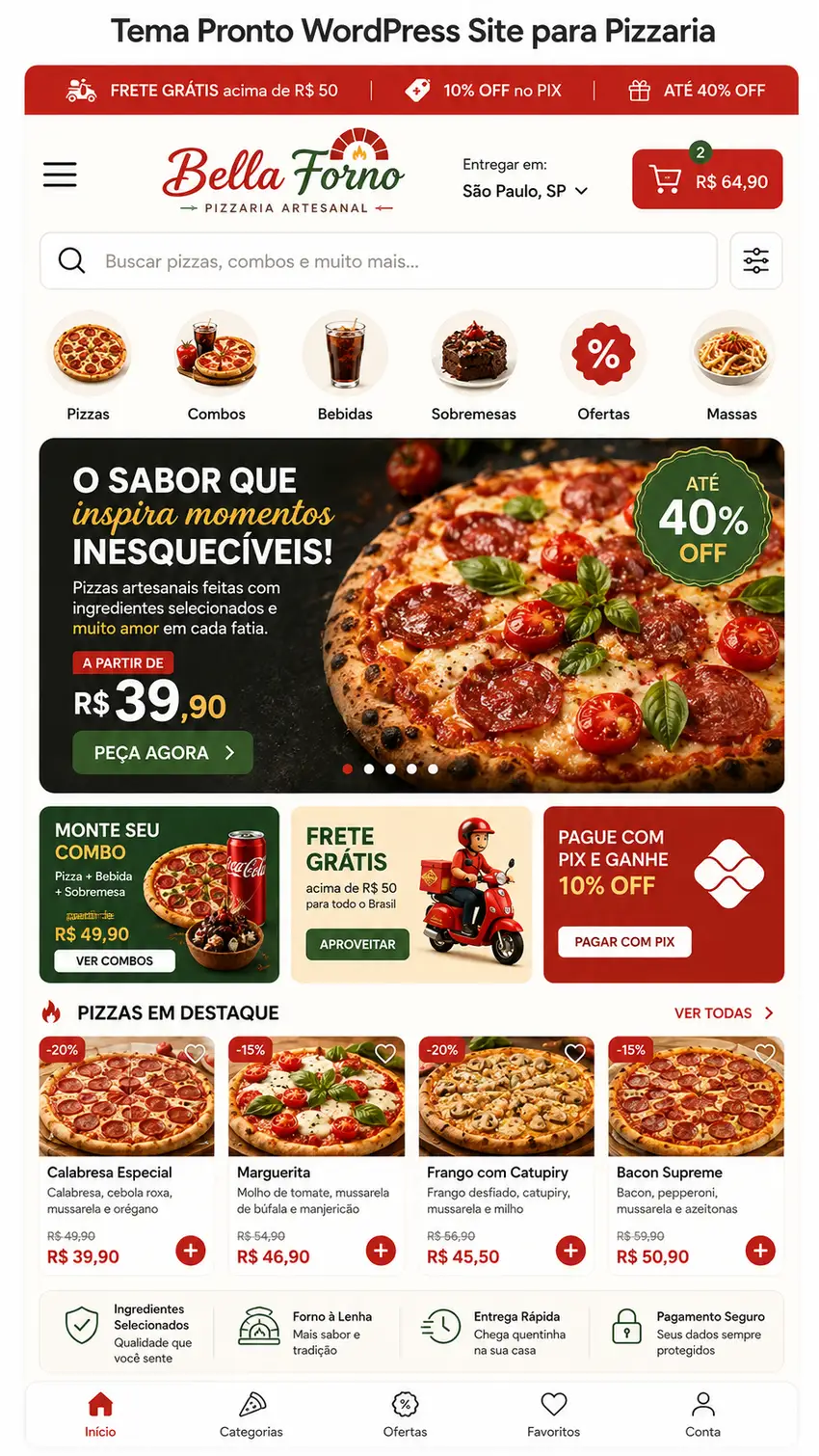 Criação de site para Delivery de Pizza