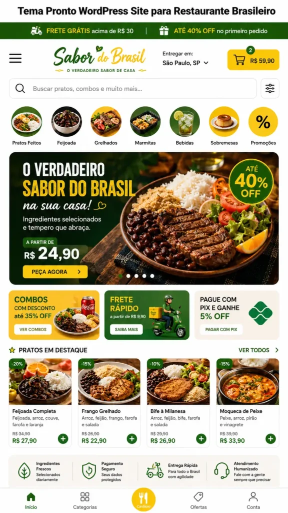 Empresa que Faz Sites