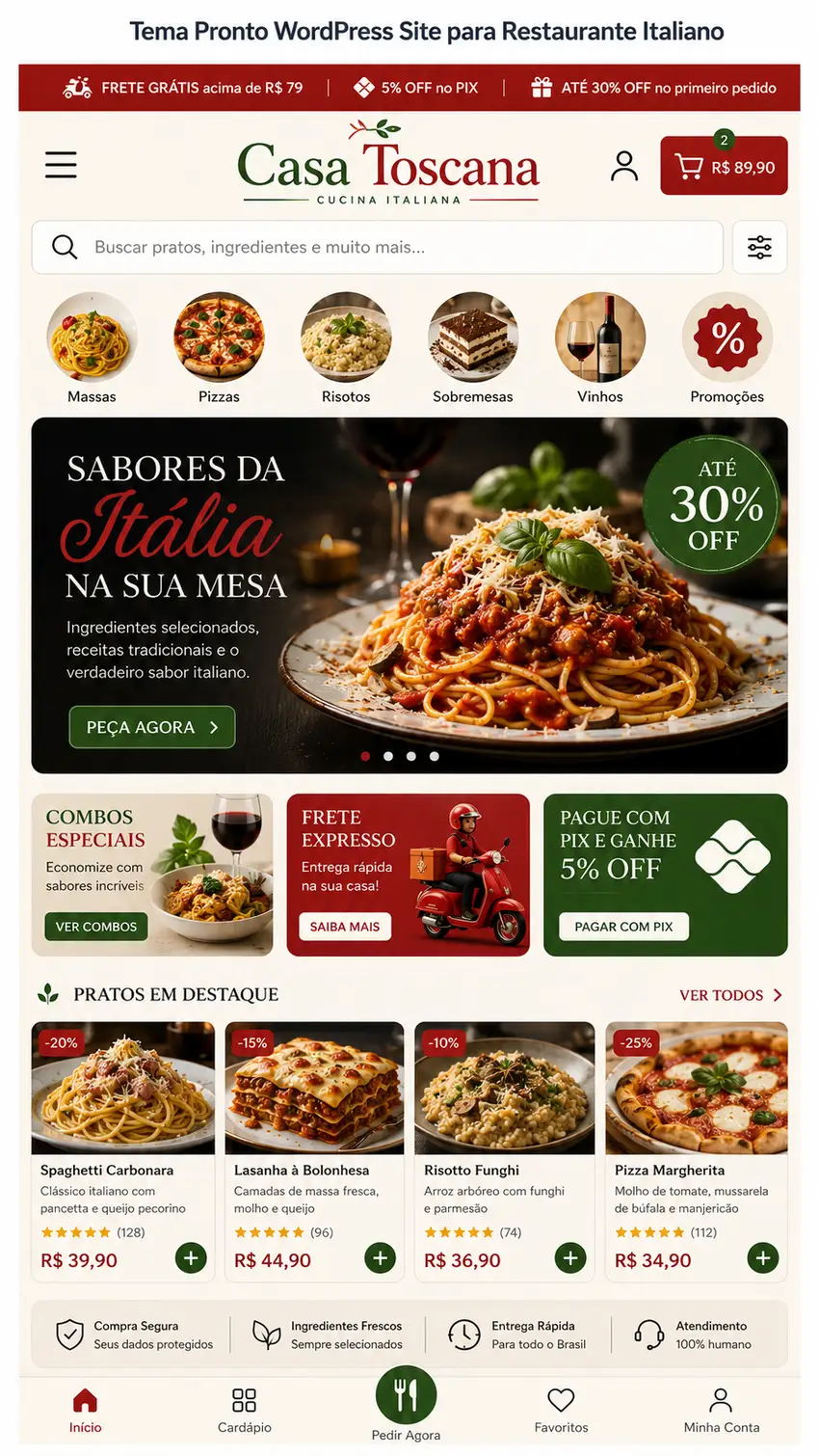 Criação de site para Restaurante Italiano