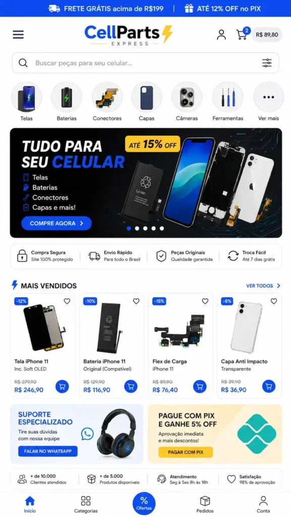 Tecnologia Software e Serviços Digitais
