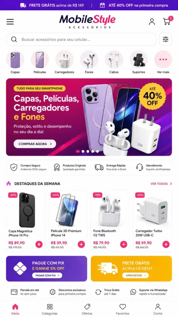 Lojas E-commerce Atacado e Varejo