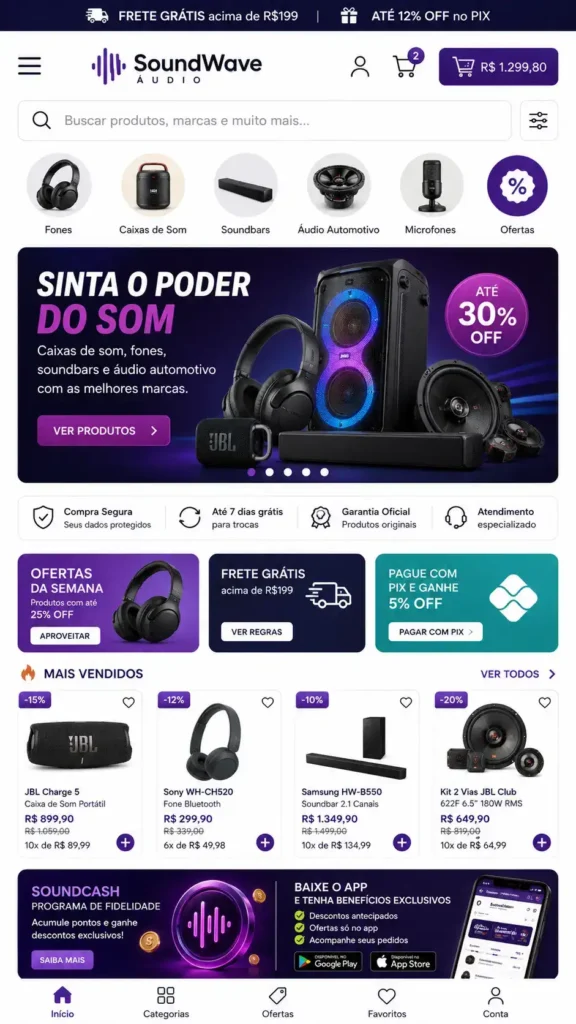 Lojas E-commerce Atacado e Varejo