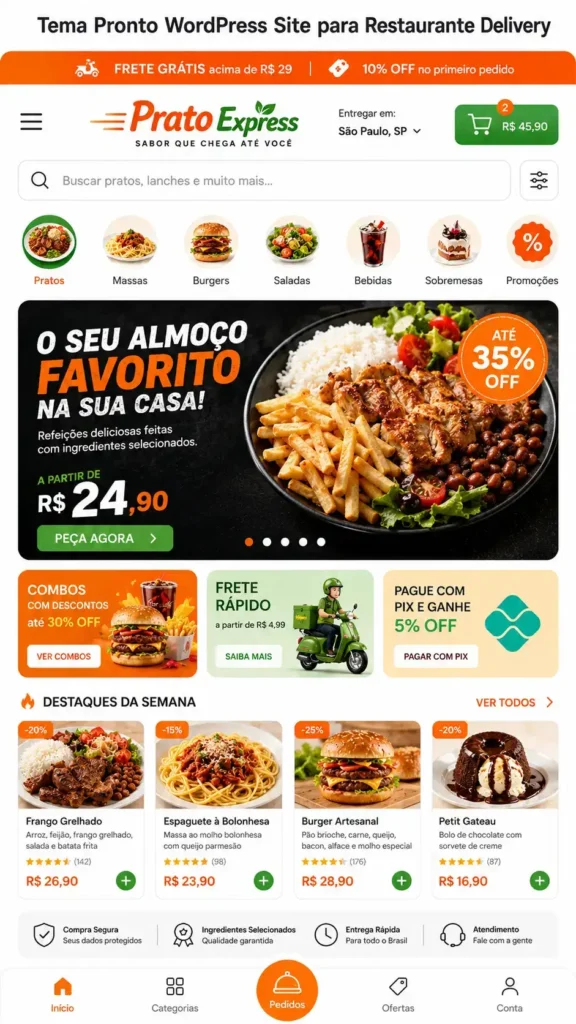 Criação de Sites para Restaurantes