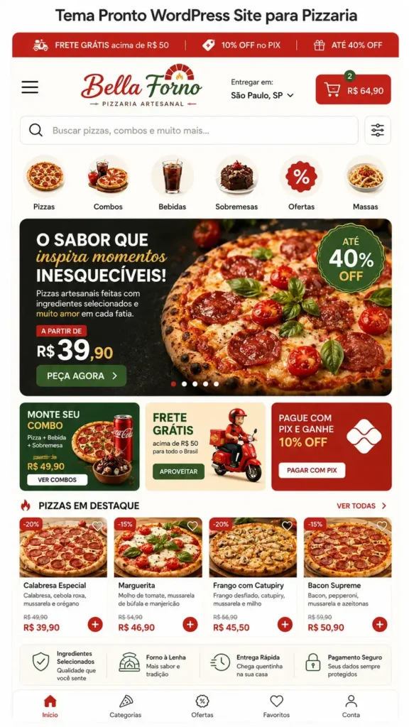 Restaurantes Delivery e Alimentação
