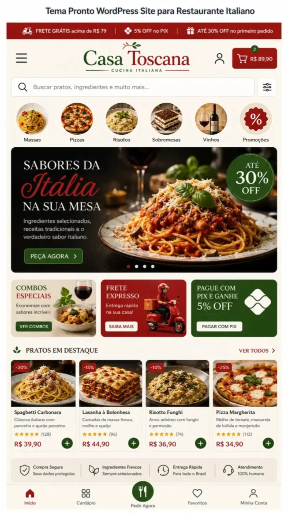 Criação de Sites para Restaurantes